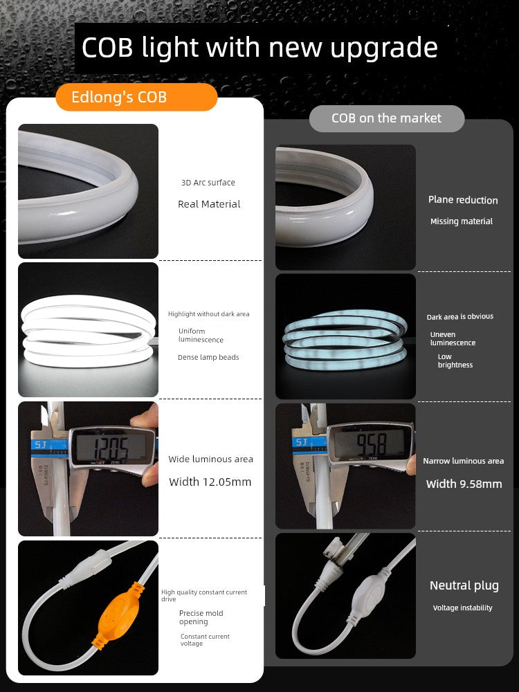 Ultra-Thin Self-Adhesive Outdoor Living Room COB LED Light Strip