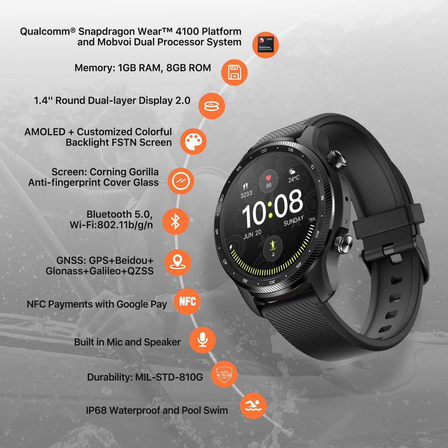 Global Ticwatch Pro 3 GPS Wear OS Google Smart Watch.