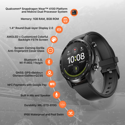 Global Ticwatch Pro 3 GPS Wear OS Google Smart Watch.