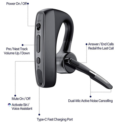 Bluetooth Headset Noise Reduction Without HD