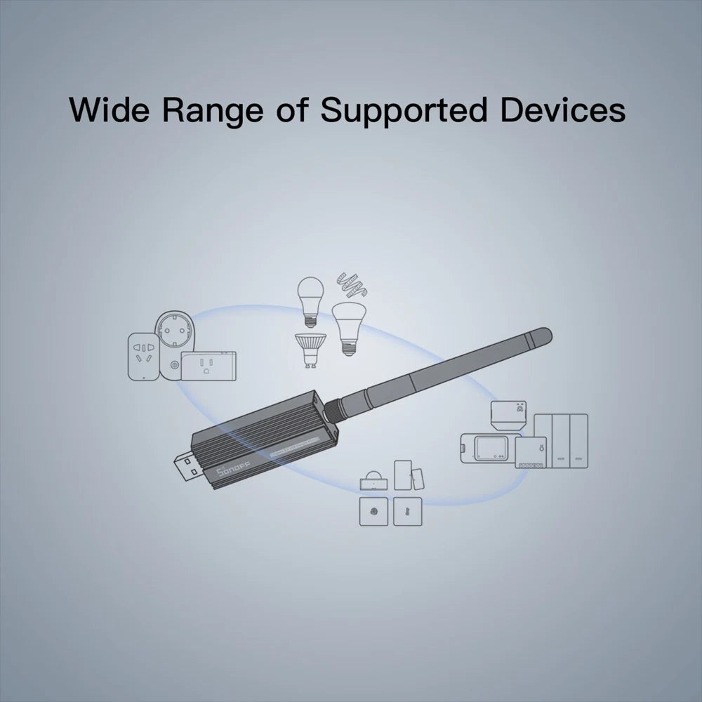 SONOFF ZB Dongle-P Zigbee 3.0 USB Dongle Plus Wireless Zigbee Gateway Analyzer Zigbee2MQTT USB Interface Capture with Antenna