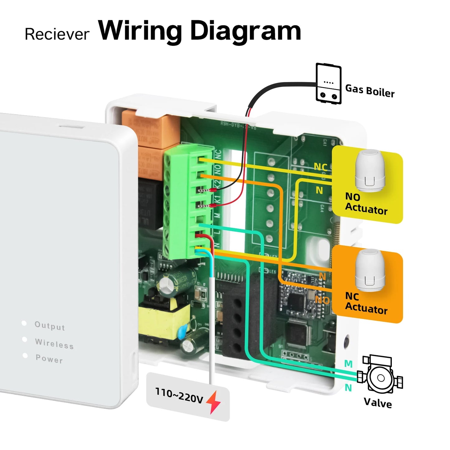 Tuya Smart Wireless Thermostat Gas Boiler WiFi Thermostat With Google Home Alexa Alice Water Floor and Actuator Heating Control