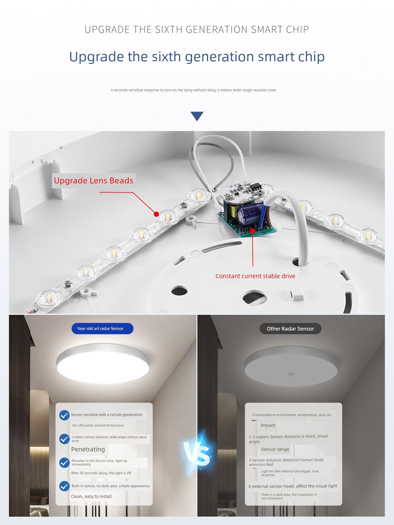 Sensor Corridor Infrared Radar Intelligent Ceiling Lamp