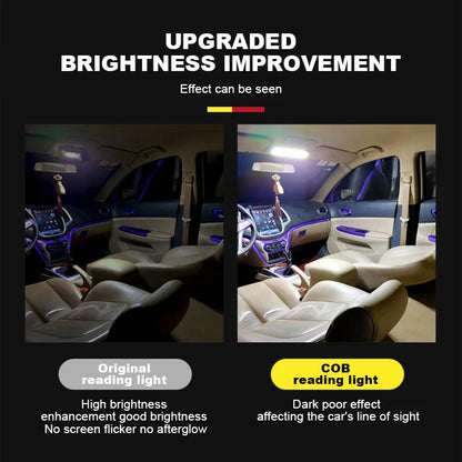 BLALION LED 12-24V Car Interior Lighting Reading Strip Light Interior Light Ceiling Lamp with On Off Switch for Van Lorry Truck