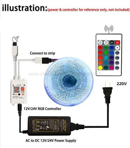 5m 12V 24V DC RGB LED Strip 30LEDs/m 60LEDs/m 96LEDs/m 120LEDs/m SMD 5050 Flexible LED Light Tape 8mm 10mm PCB for Decoration