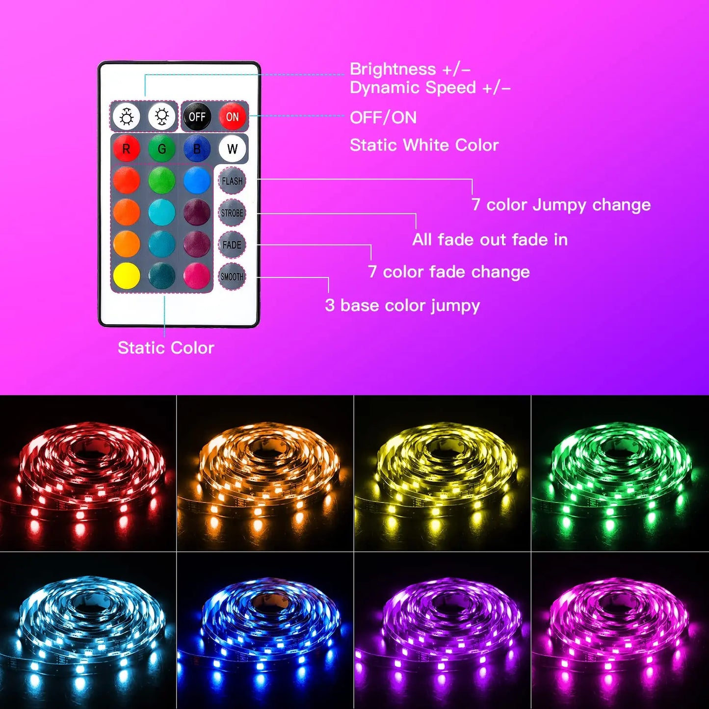 24V Controller RGB 5050 LED Light Strips Bluetooth Flexible Decoration BackLight Lamp Night light Luminous String For Bedroom