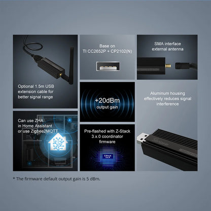 SONOFF ZB Dongle-P Zigbee 3.0 USB Dongle Plus Wireless Zigbee Gateway Analyzer Zigbee2MQTT USB Interface Capture with Antenna