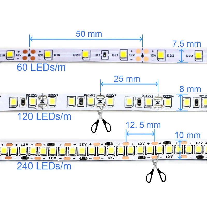 2835 5M 300 600 1200LEDs LED Strip DC12V 24V 120LEDs/m Home Waterproof IP65 Lamp Strip  Flexible And Cuttable Soft Lamp Bar