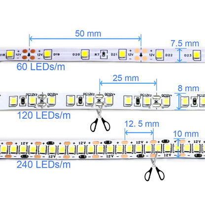 2835 5M 300 600 1200LEDs LED Strip DC12V 24V 120LEDs/m Home Waterproof IP65 Lamp Strip  Flexible And Cuttable Soft Lamp Bar