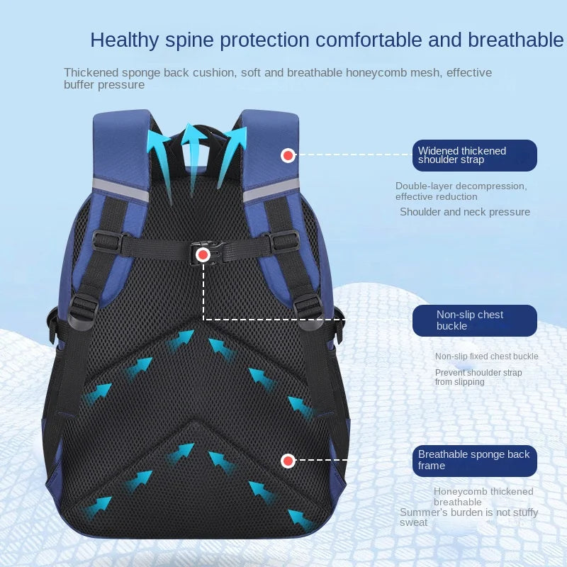 School Bags for Boys Shoulder Backpack Bagutte Children Spinal Protection Light Big Capacity New Astronaut Waterproof Kids