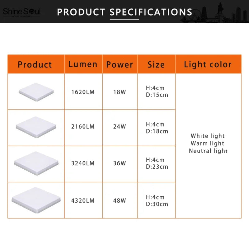 LED Ceiling Light Square Energy-saving Home Light 48W36W24W18W 85-265V Living Room Bedroom Dining Room Indoor Lighting