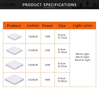 LED Ceiling Light Square Energy-saving Home Light 48W36W24W18W 85-265V Living Room Bedroom Dining Room Indoor Lighting