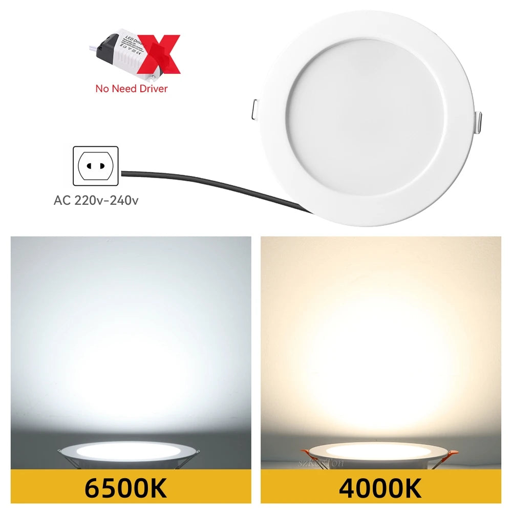 LED Downlight  AC 220V Recessed LED Ceiling Lamp Round Decoration  5W 7W 9W 12W 20W LED Spot Down Lighting 4000K/6500K