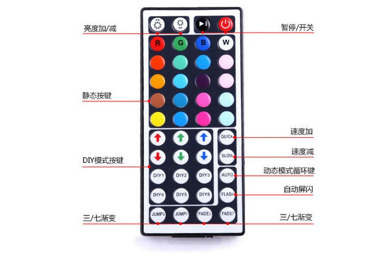 LED 44 Key Colorful Controller 12A 24A 5050 RGB Light Bar Colorful Module Light Box 12V Soft Light Belt