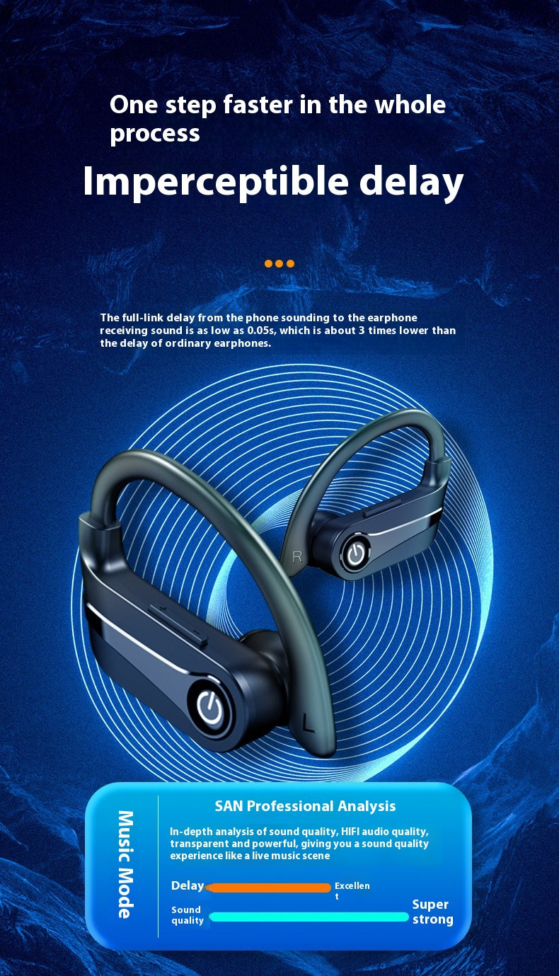 Wireless Bluetooth Headset Large Power Hanging Ear Noise Reduction